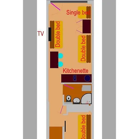 Apartament Sloneczne Poludnie Gdansk